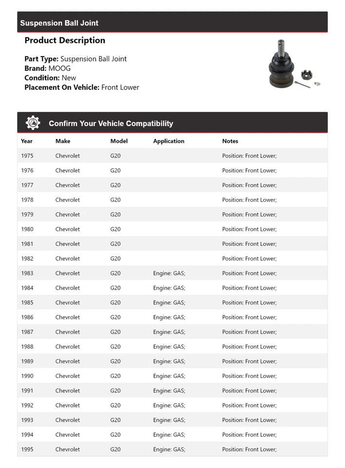 For 1975-1995 Chevrolet G20 Suspension Ball Joint Front Lower MOOG 1975 1976 - Image 2 of 4