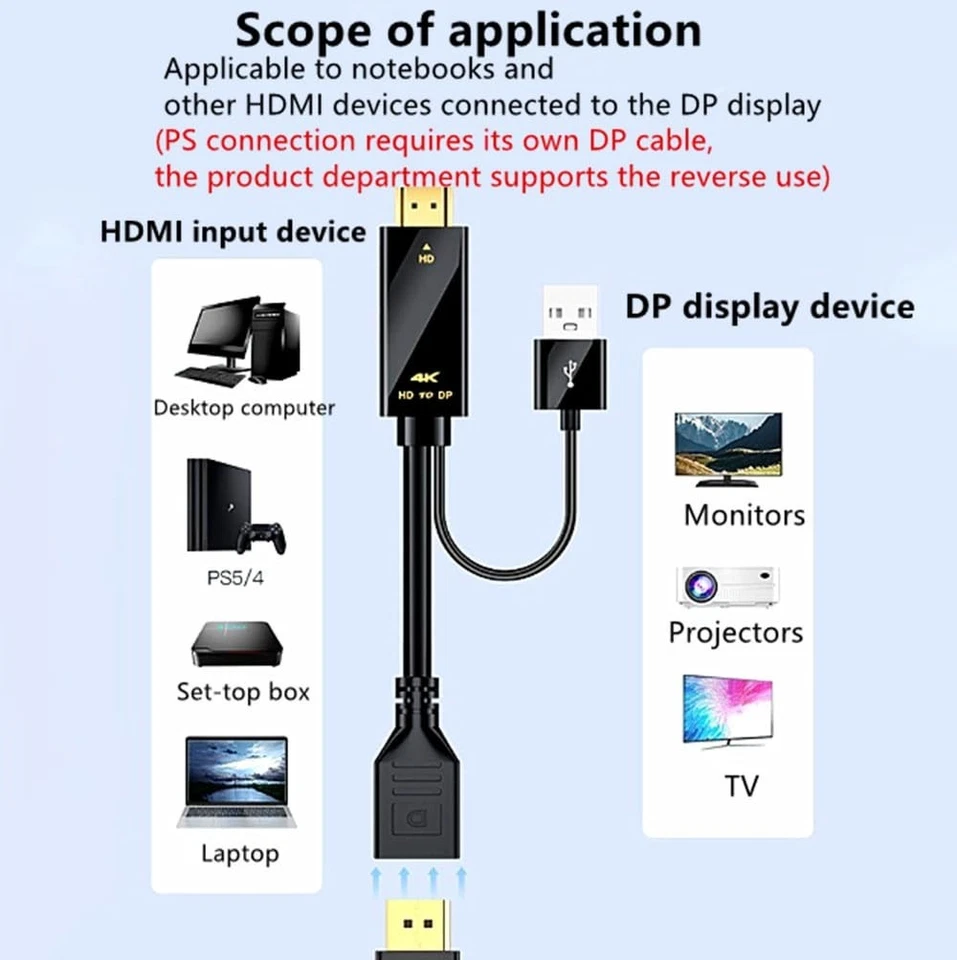 4K HD Display Port DP Male To HDMI Female Adapter Converter Cable For PC Laptop - Image 4 of 4
