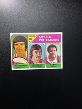 1975-76 Topps #223 ABA 3-Pt. F.G. Pct. Leaders