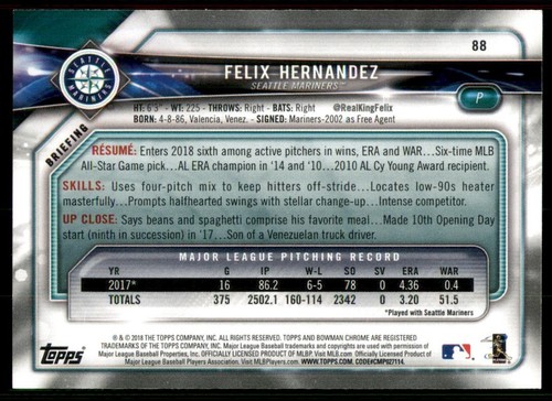 2018 Bowman #88 Felix Hernandez - Picture 2 of 2