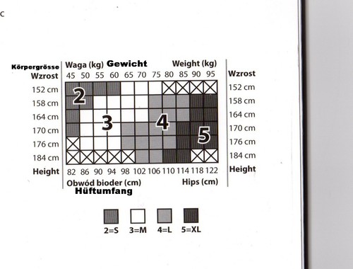 Halterlose Strümpfe Spitzenband breite Spitze Farben mit Lycra Gr S-XXL Naht EU - Bild 4 von 53