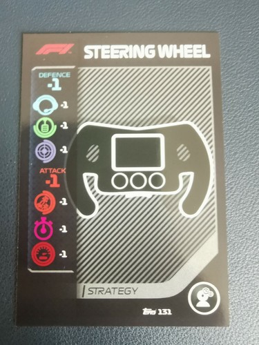 2020 Topps Turbo Attax F1 Formel 1 Strategie #131 Lenkrad