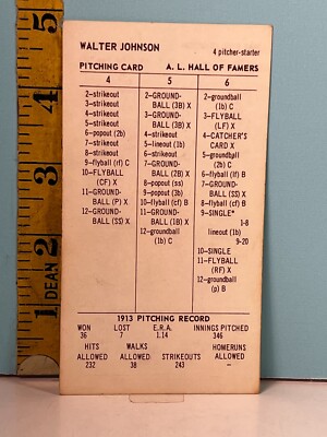   Strat-O-Matic Hall of Famers WALTER JOHNSON 1913 Double Sided Game Card  