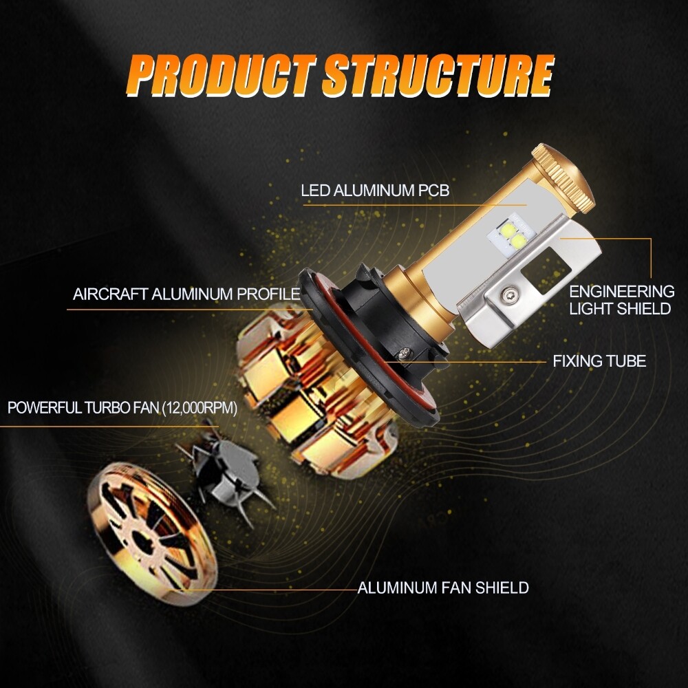 AUXBEAM H13 9008 LED Headlight Bulbs for Ford F150 20042014 High Low