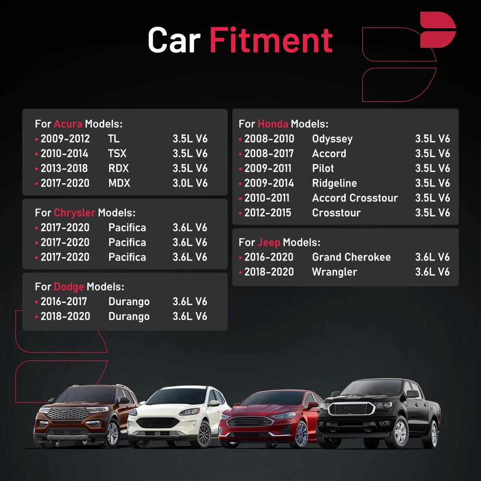 6 piezas bujías de iridio aptas para Acura RDX 2013-2018 3,5 L V6 ILZKR7B11 7751 Foto 2 de 4