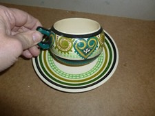 Tasse et sous tasse Paul Fouillen  N°2.