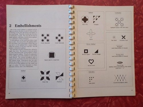 Creating Pa Ndau Applique by Carla J Hassel - 1984 1st Ed - NEAR MINT - Bild 9 von 12