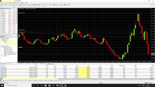 ✓ Forex Expert Advisor +25% Monthly Profit  (non-indicator  trading system EA) - Picture 1 of 11