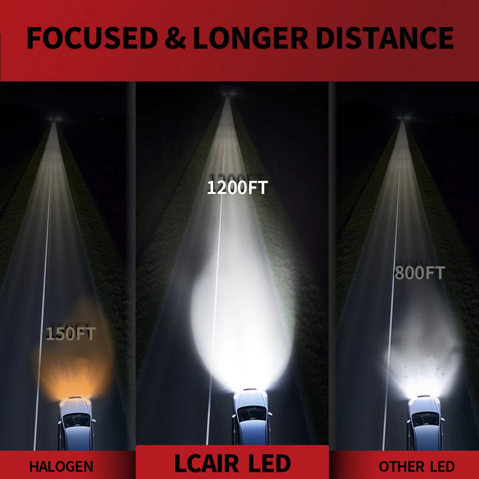 Lasfit 9005 + 9006 Combo LED Headlight Bulbs High + Low Beam 6000K White Bright - Image 4 of 4