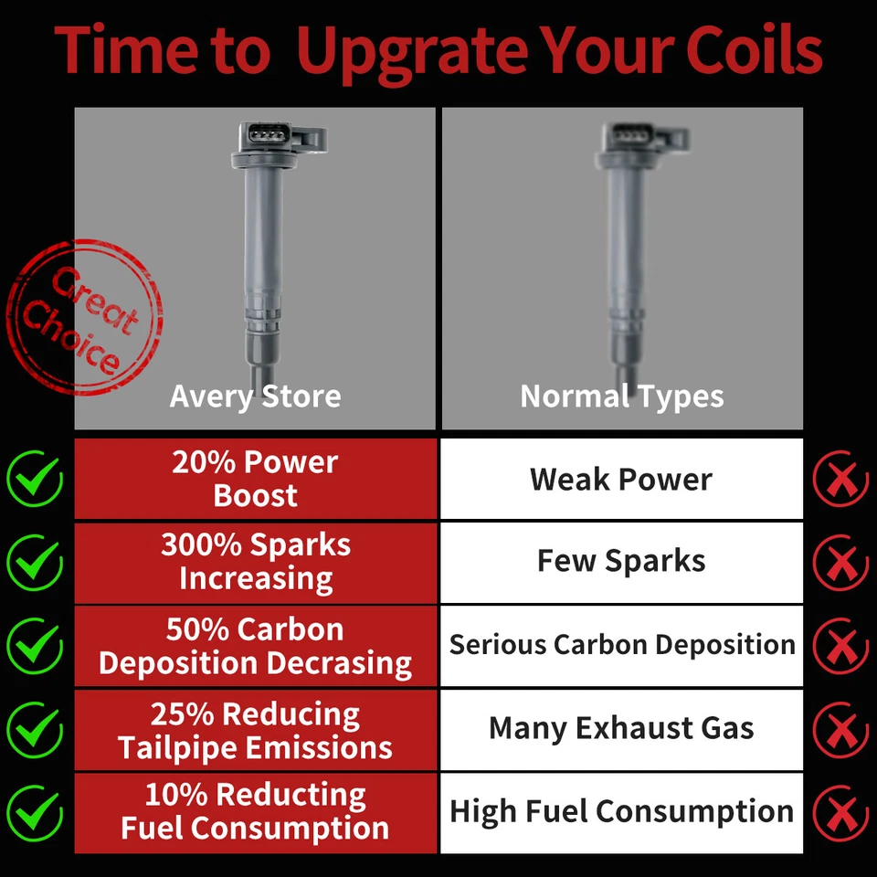 Pack 4 Ignition Coil For Toyota Tacoma 2000 2001 2002 2003 2004 2.4L 2.7L UF323 Foto 3 de 4