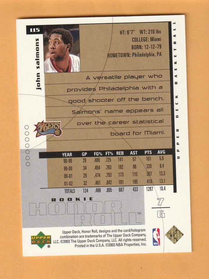 John Salmons Philadelphia 76ers 2002-03 Upper Deck Honor Roll #115 /1999 1J - Image 2 of 2