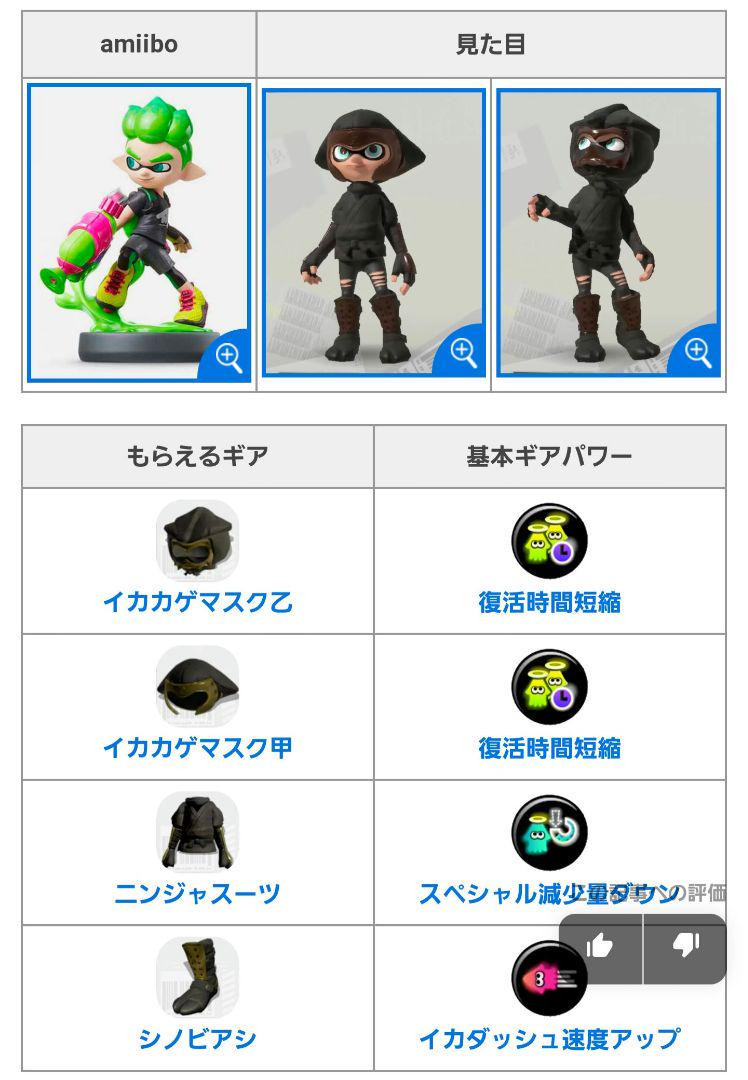Nintendo Splatoon 2 & 3 amiiboセット Splatoon 2 3 Amiibo Triple Set Sale | eBay