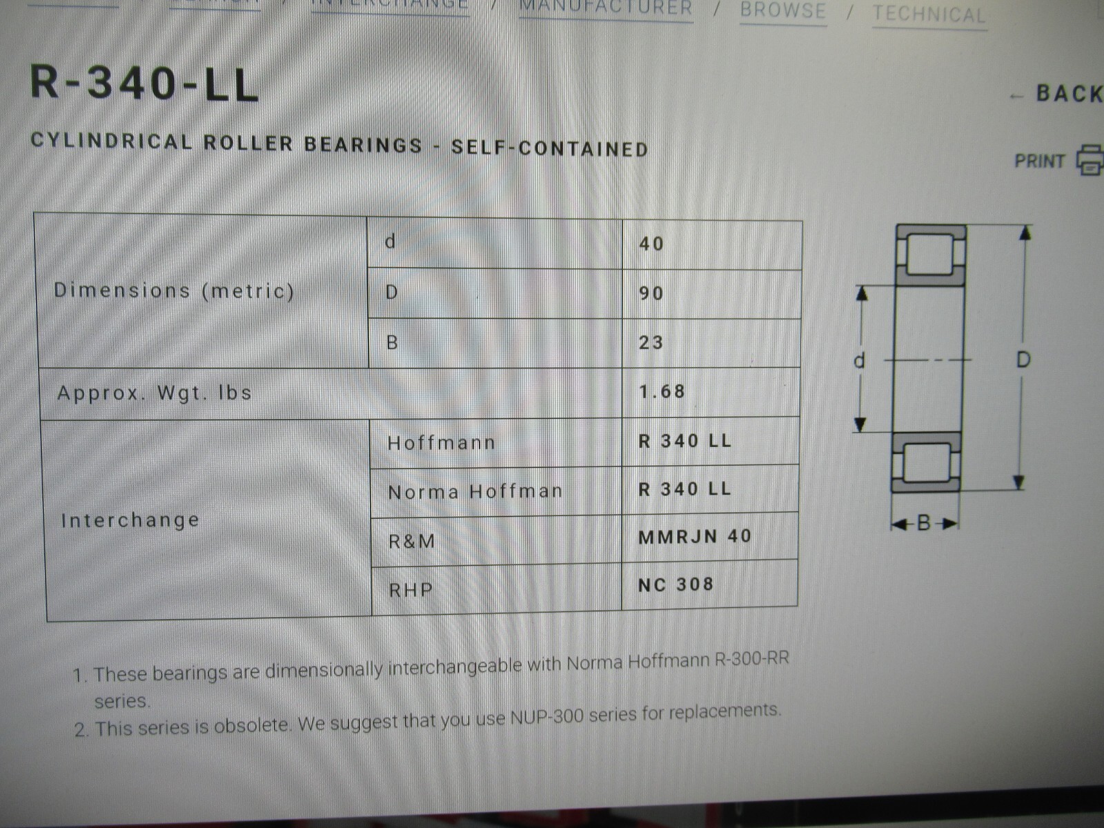 Foto 7 di 7