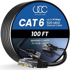 Cat6 External Ethernet Cable RJ45 Network Gold Plated high Speed cable Connector