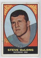 Click to enlarge Steve DeLong