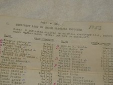 1953 PICNIC FOR LOCAL 812 UAWCIO HARBOR BEACH MICHIGAN + EMPLOYEES ROSTER