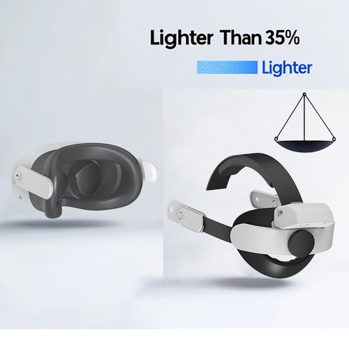 Rechargeable Head Elite Strap for Meta Quest2/Quest3/Quest3S VR Headset6150 - Bild 8 von 10