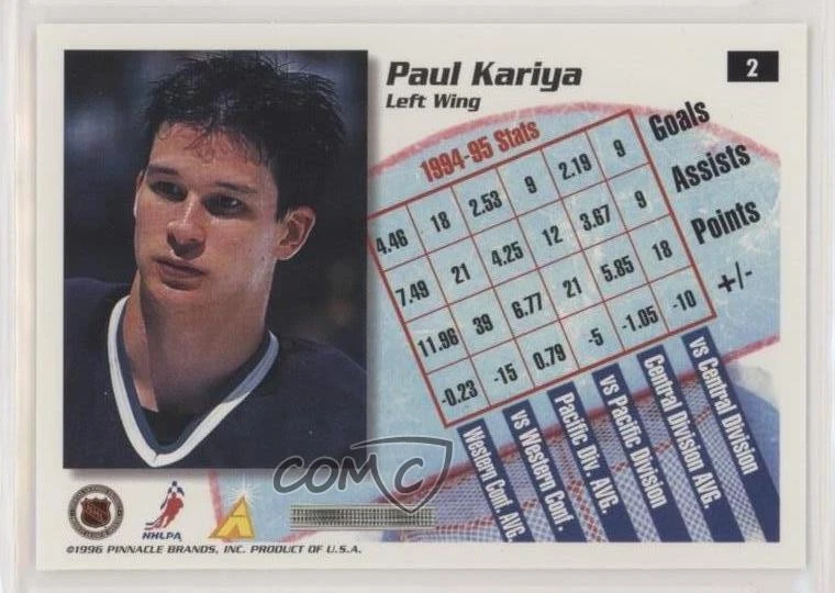 1995-96 Pinnacle Summit Paul Kariya #2 HOF - Image 2 of 2