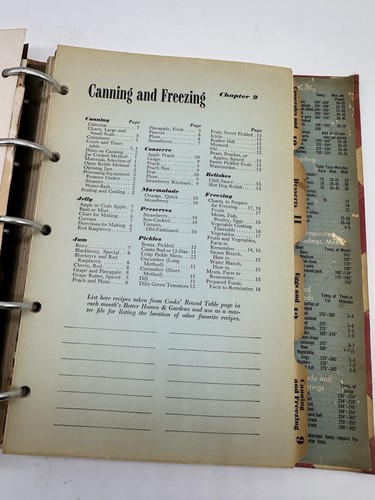 Better Homes and Gardens Cook Book 20th Printing of De Luxe Edition 1949 Ring - Picture 4 of 7