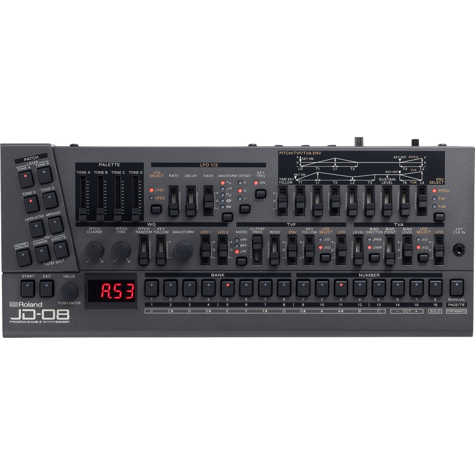 Roland JD-08 Boutique Series JD-800 72990₽