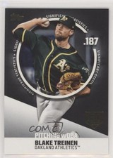 2019 Topps Significant Statistics 150th Anniversary 113/150 Blake Treinen 0a7