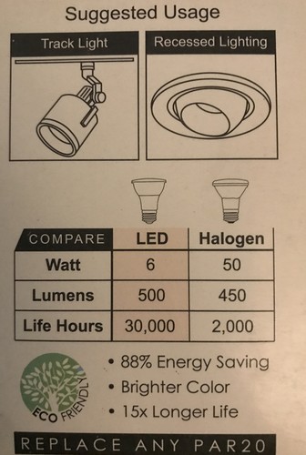 4-SUNLITE PAR20 500 Lumen Light Bulbs 3000k Warm White 6watt 120V Wide Flood NIB - Picture 3 of 5
