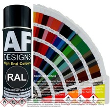 Rostschutzlack 3in1 Metall Schutzlack Spray RAL Rostschutz Farbe Sprühdose