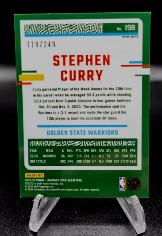 2023-24 Panini Donruss Optic NBA Stephen Curry #198 Blue 2023-24 Panini Donruss Optic NBA Stephen Curry #198 Blue