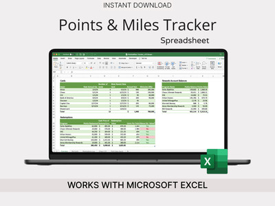 Credit Card Points & Miles Tracker - Travel Hacking Spreadsheet - Chase 5/24