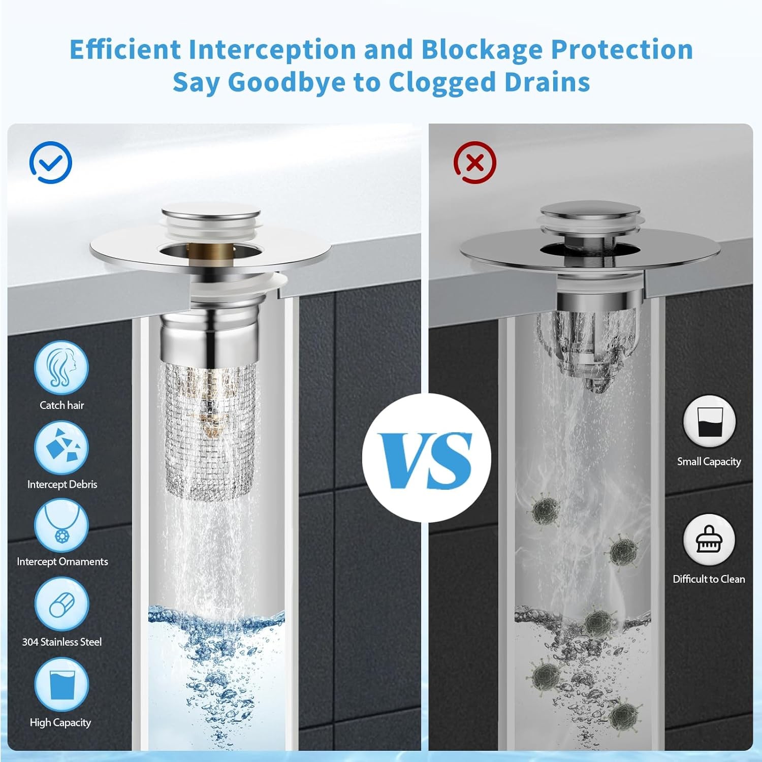 2-Pack Sink Stopper Hair Catcher Bathroom Pop Up Sink Drain Strainer Filter Plug