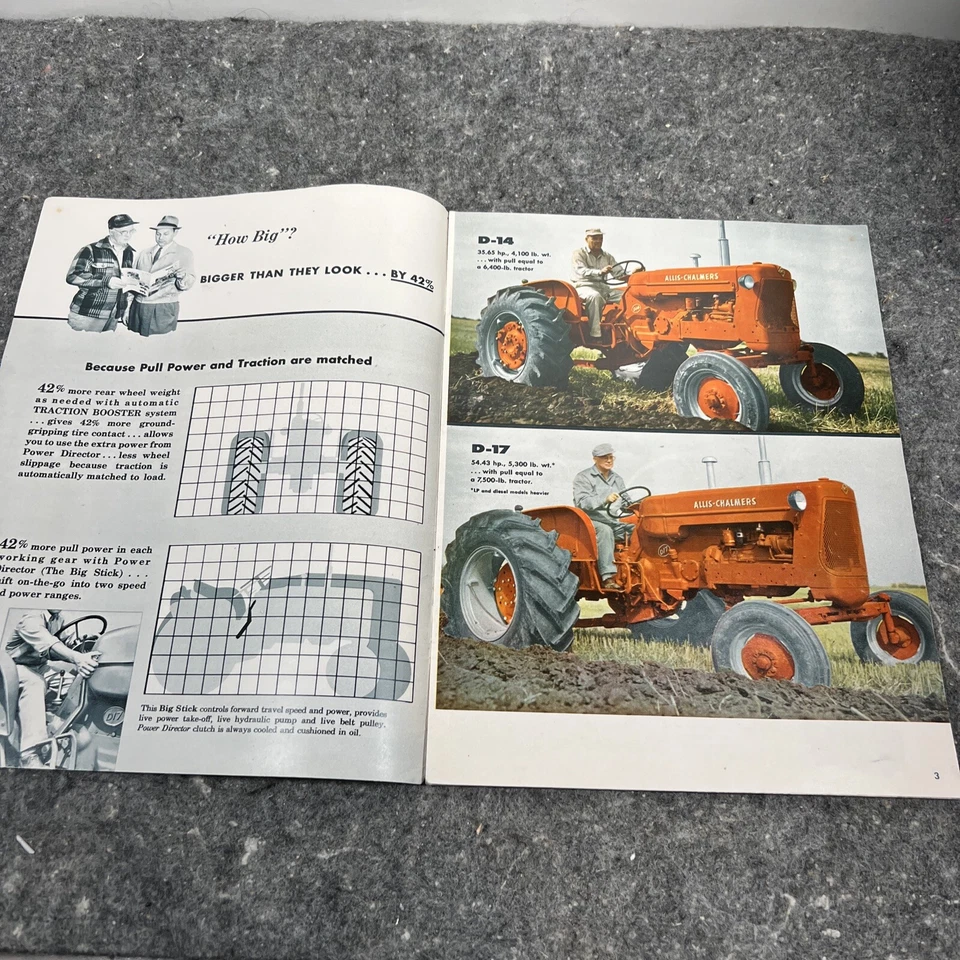 Allis Chalmers Now Make Winter Time Comparison For Tractor Time Savings - Image 3 of 4