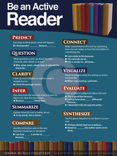 Reading Language Arts English Poster - 18x24 Teacher Approved, Classroom Ready 