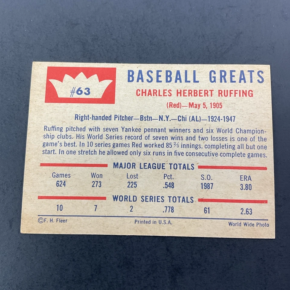1960 Fleer Baseball Greats #63 Red Ruffing - Image 2 of 2