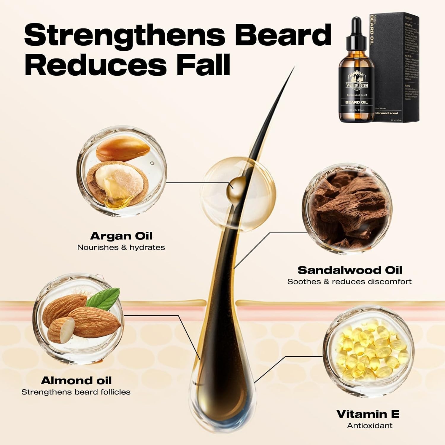 Beard Growth Oil Faster thicker Beard Growth Mustache Hair oil for Men NEW