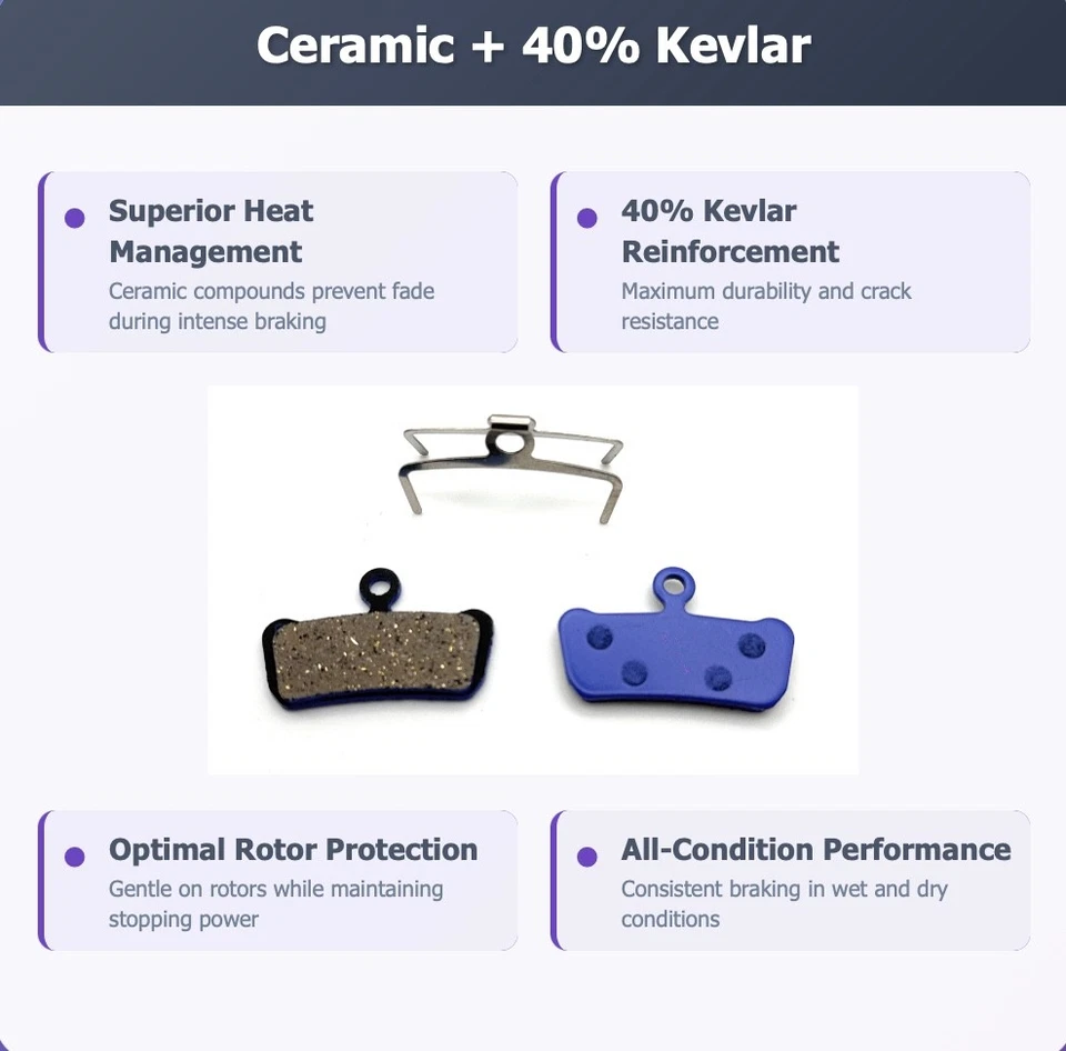 2 Pares Pastillas Freno Bicicleta Cerámica + Kev para Avid-XO-Trail-Guide Series y G2 E-bike Foto 4 de 4