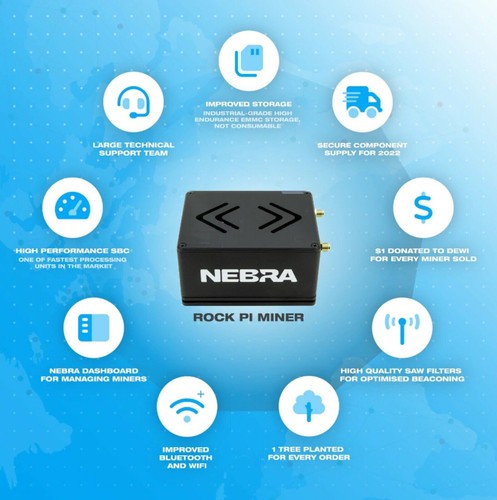 Nebra HNT Indoor Hotspot Miner 915 MHz (ROCK Pi Version) - Picture 8 of 12