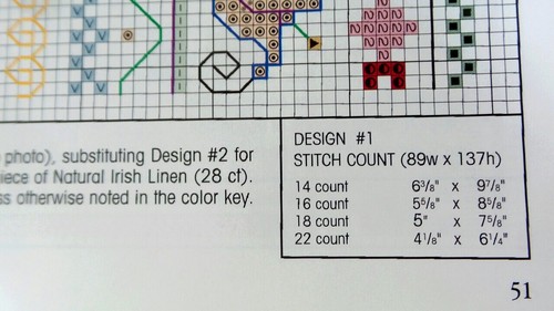 Cross Stitch Pattern BLESSED With FRIENDS Sampler The LORD BLESS YOU KEEP YOU - Picture 4 of 6