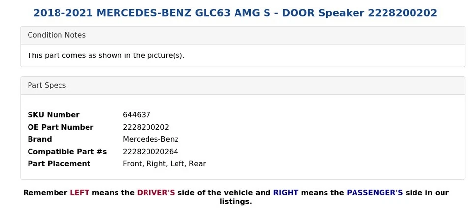2018-2021 MERCEDES-BENZ GLC63 AMG S - DOOR Speaker 2228200202 - Image 4 of 4