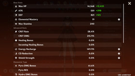Genshin Impact AR 59 America - Raiden Shogun C3 - Kinich C2 - Nahida C1 - Lauma