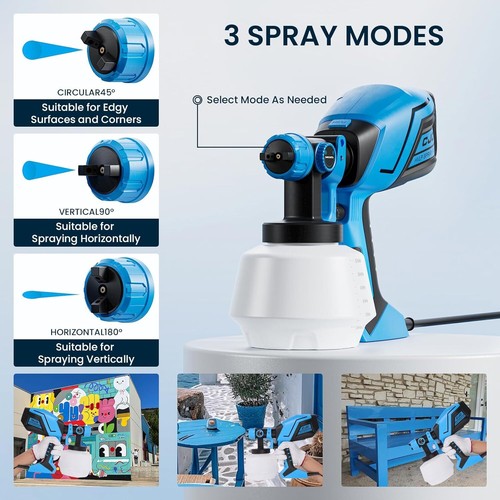Paint Sprayer Electric Spray Gun with 5 Nozzles for Furniture Cabinets WallsDoor - Picture 4 of 7