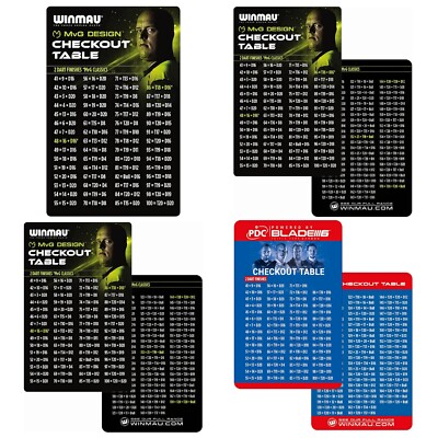     Darts Dart Out Shots Calculator Check Checkout Table Tabelle Finish