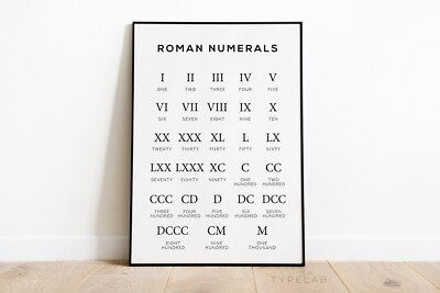 Roman Numerals Chart Print Number Counting Poster Educational