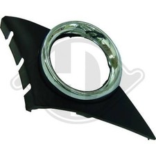 LÜFTUNGSGITTER STOSSFÄNGER VORNE RECHTS DIEDERICHS 4226248 FÜR PEUGEOT