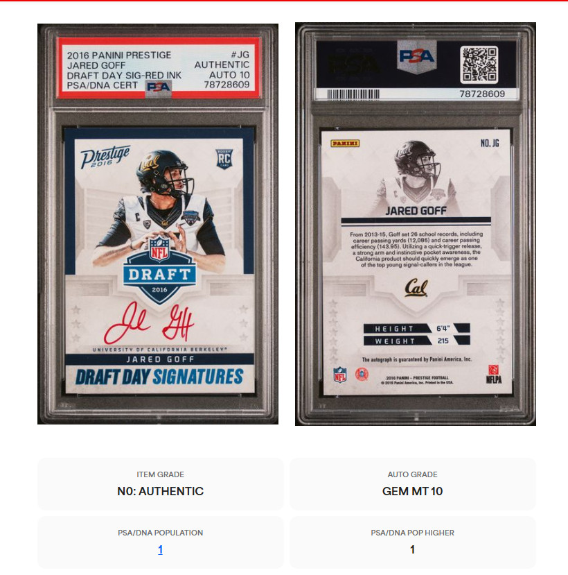 Detroit Lions - Jared Goff RC 2016 Panini Prestige Draft Day Red Ink Auto PSA 10 view 3