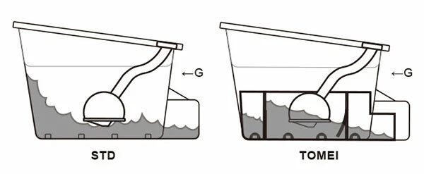 TOMEI POWERED Oil Pan Baffle Plate Type R JZA80 Supra mk4 JZZ30 1JZ 2JZ 194009 Foto 4 de 4