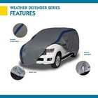 DuckCovers Weather Defender Suv / Car Cover Fits Up To 15 Ft. 6 In. Model A2SUV — photo 2