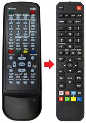 Fernbedienung geeignet für BEST BUY EASYHOME-COMBO-USB