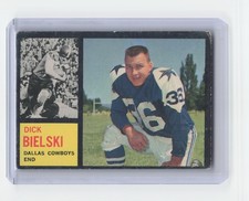 Click to enlarge Dick Bielski
