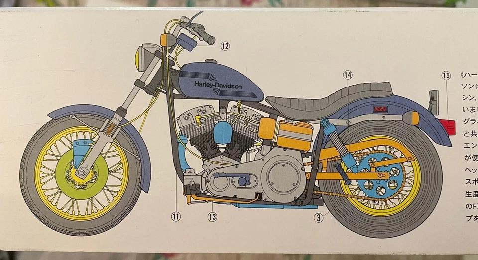 Tamiya 16039 1:6 Harley Davidson FXE1200 Super Glide - Bild 3 von 4