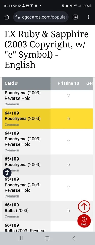 (POP 6) CGC 10 PRISTINE Poochyena EX Ruby & Sapphire 64/109 Pokemon Card - Image 4 of 4